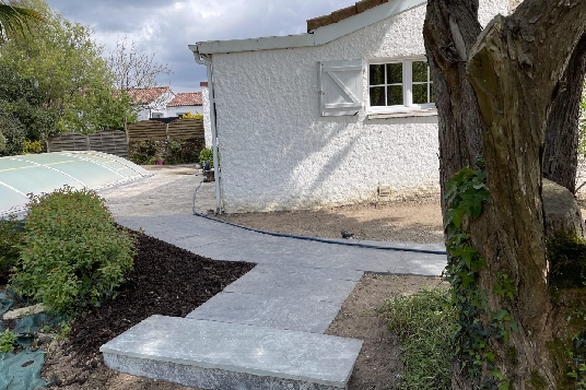 accompagnement de proximité pour concrétiser vos projets